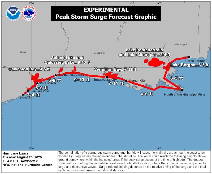 Hurricane Laura Peak Surge